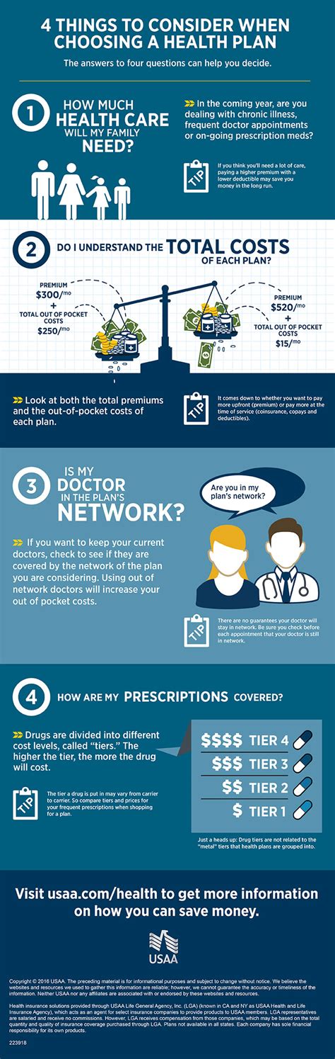 With so many variables, comparing health insurance plans can be really hard. Infographic: How to Compare Health Insurance | USAA