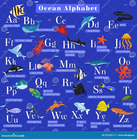 Sea Animals Alphabet Abc For Children Learning Letters And Nature