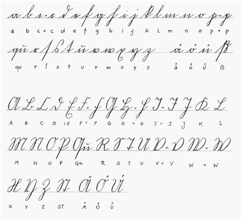 Deutsche Kurrent Script Kurrentschrift Altdeutsche Schrift Alphabet