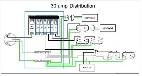 Here's the rundown of the systems; Upgrading TJ's 1975 D-21 Electrical System | Diagram ...