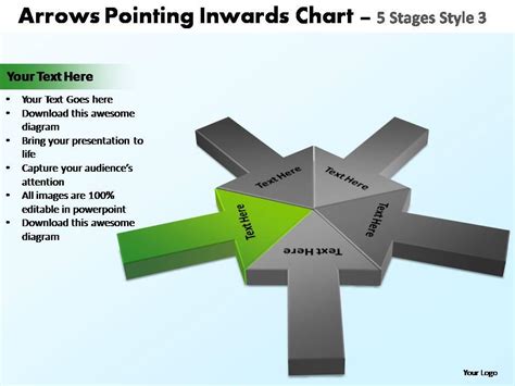Arrows Pointing Inwards Chart 5 Stages Style 3 Powerpoint Templates