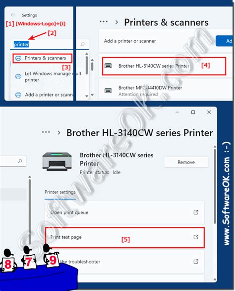 Windows 11 And The Test Page Printout