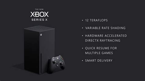 Xbox Series X Has Teraflops New Technical Specs Revealed Ign