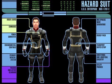 Filehazard Suit Modern 118wiki