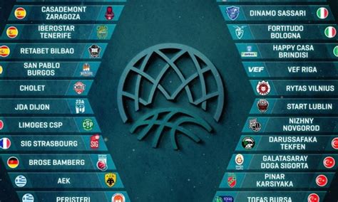 Semi finals champions league 2021 dates. ¿Quiénes son los posibles rivales del Real Madrid ...