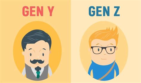 Discover how to connect with a generation of global citizens that values cultural inclusivity as the more than 2.4 billion members1 of gen z mature, their unique value system is set to redefine marketing. Generation Y vs Gen Z #infographic ~ Visualistan