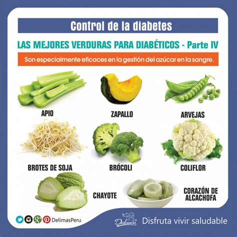 Vegetales Ideales Para La Diabetes Verduras Recomendadas Blog Vive Sano