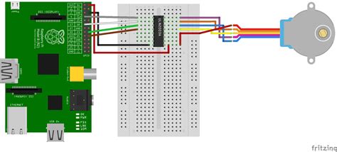 How To Control Stepper Motor With Raspberry Pi Raspberry