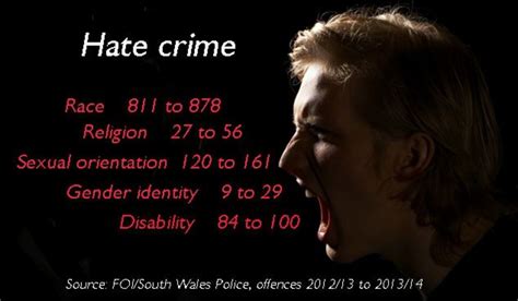 More Homophobic Hate Crime In South Wales Reported Bbc News