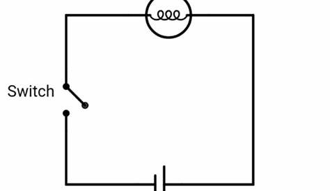 Draw a circuit diagram showing the cell, switch and a bulb.