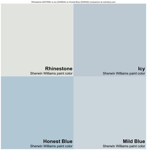Sherwin Williams Rhinestone Vs Icy Vs Honest Blue Vs Mild Blue Color