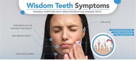 5 Wisdom Teeth Symptoms Wheaton Oral Surgery Dpd Smiles