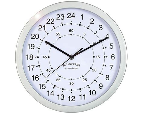 Image 24 Hour Clock Download 24 Hour Clock Clock Face Clock