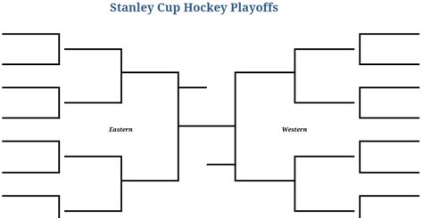 Blankplayoffbracket.comfree plain double elimination blank brackets, blank knockout sheet, blank soccer bracket, blalank socer printable blank playoff brackets. Printable NHL Stanley Cup Bracket