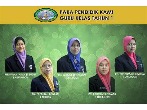 Aina azlan ist bei facebook. SK PUTRAJAYA PRESINT 9(1): BARISAN GURU