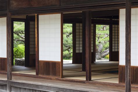 How To Choose The Right Shoji Screen For You Japanese Beds