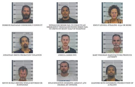 Platte County Jail Activity 6 22 6 28 19