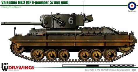 Infantry Tank Mkiii Valentine Mkx