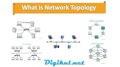 5 Different Types Of Network Topology Advantages And Disadvantages
