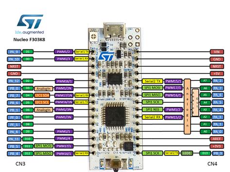 Stm32 Nucleo 32 Development Board With Stm32f303k8 Mcu Supports Arduino