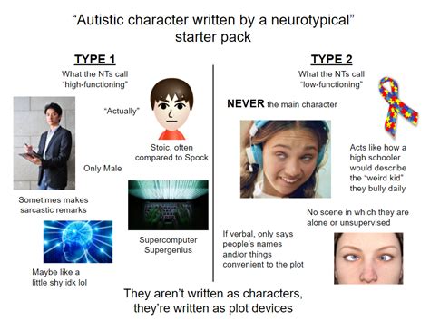 Autistic Character Written By A Neurotypical Starter Pack R Starterpacks Starter Packs