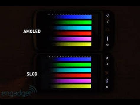 Lcd Amoled Oled Displays Explained What S The Difference And Which