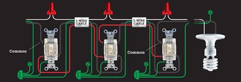 Understanding the diagram for home wiring is essential for installing a domestic wiring system. 31 Common Household Circuit Wirings You Can Use For Your Home (3)