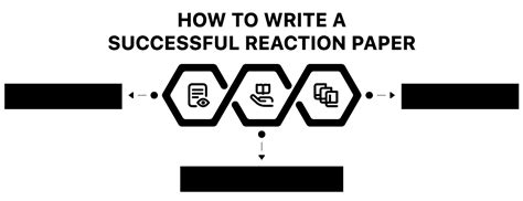 A reaction paper is a written assignment that provides a personal opinion regarding a given piece of work. Get Free Examples of Reaction Paper Writing. Feel Free to ...