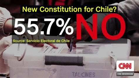 Chile Rejects New Draft Constitution Cnn