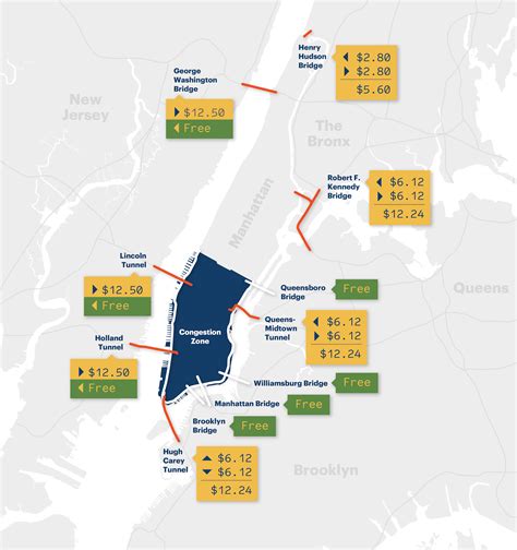 Toll Increase Nyc 2024 - Becka Klarika
