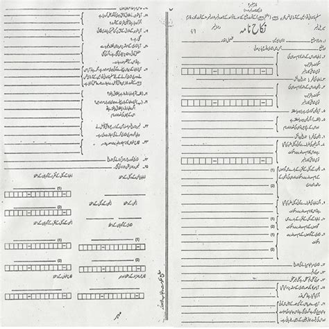 / to help our pakistani friends living outside the country obtain marriage certificate with minimal hassles. How To Get NADRA Marriage Registration Certificate In ...