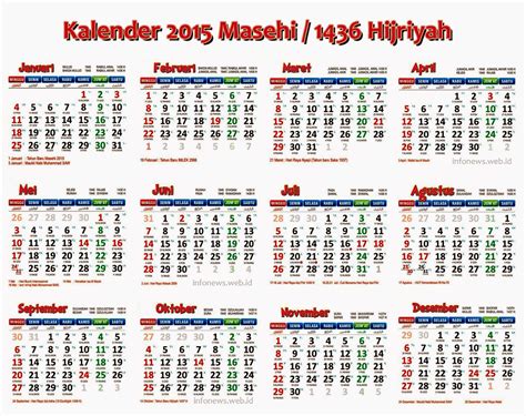 Template Kalender Jawa Hijriyah Lengkap Terbaru Riset