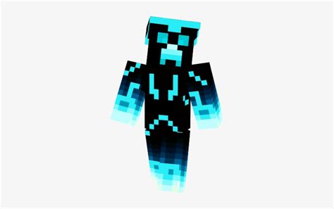 Minecraft Skins Print Out Minecraft Png Image Transparent Png Free