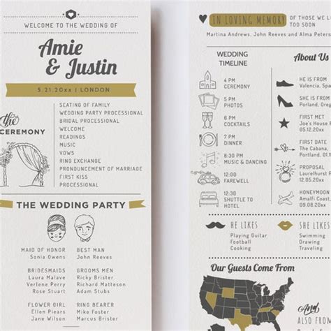 Infographic Wedding Program Template Editable Reception Etsy