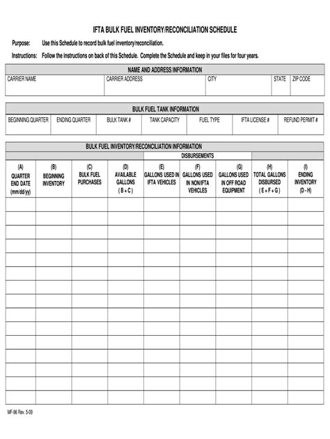Gas Station Daily Sales Report Excel Template Fill Out And Sign Online