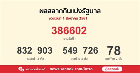 ผลสลากกินแบ่งรัฐบาล ตรวจหวย งวดประจำวันที่ 1 สิงหาคม 2564 ตรวจหวย ผลสลากกินแบ่งรัฐบาล งวดวันที่ 1 สิงหาคม 2561