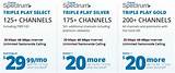 Charter Cable Silver Package Pictures