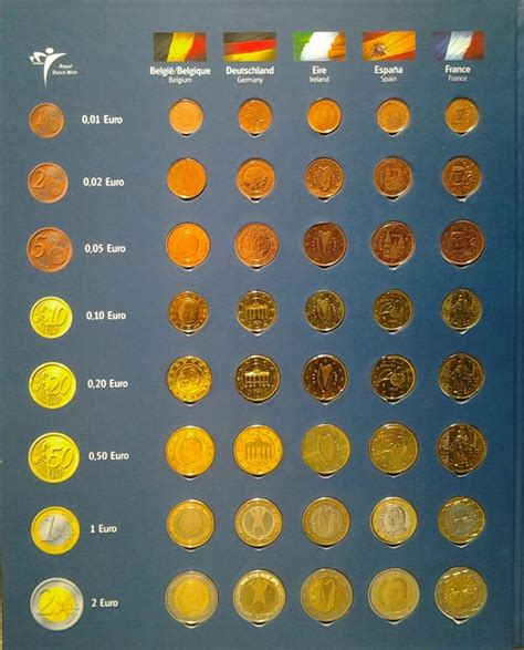 Europe Euro Coin Collection 12 Countries 96 Different Coins 1999