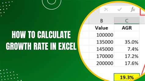 How To Calculate Growth Rate In Excel A Comprehensive Guide Earn