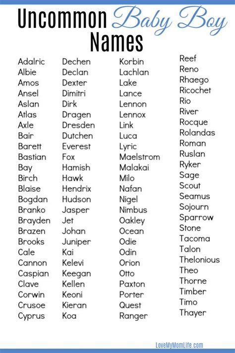Different Male Names Names That Mean Hope