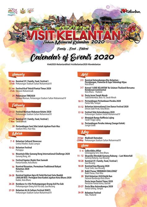 Tahun melawat malaysia 2020 di tunda. Senarai Program Sempena Tahun Melawat Kelantan 2020 - Cik ...