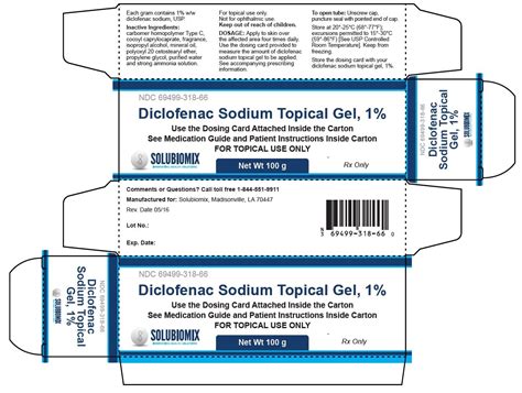 The dosing card can be found attached to the inside of the carton. Diclofenac Gel - FDA prescribing information, side effects and uses