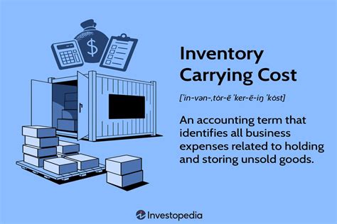 Inventory Carrying Cost Formula Examples Tips To Lower It