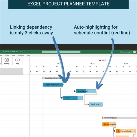 Excel Gantt Chart With Dependencies