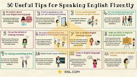 How To Speak English Fluently 50 Simple Tips