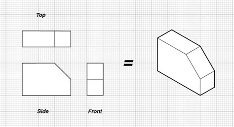 Working with Orthographic Projections and Basic Isometrics It is most commonly used by architects, engineers and designers as it contains measurable information.