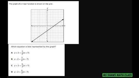 Which Linear Equation Is Best Represented By The Graph YouTube