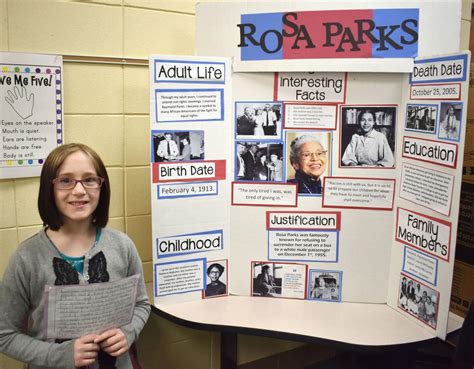 Gallery Roosevelt 4th Graders Portray Historical Figures At Wax Museum News