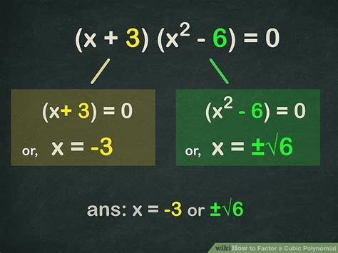 We determine all the terms that were multiplied together to get the given polynomial. How To Solve Equations With X The Power Of 3 - Tessshebaylo