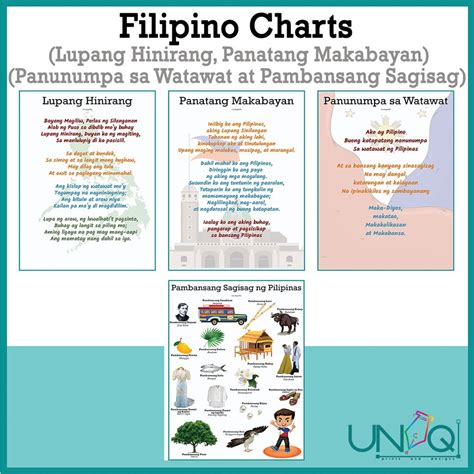 Uniq Filipino Laminated Educational Wall Charts Lupang Hinirang Porn